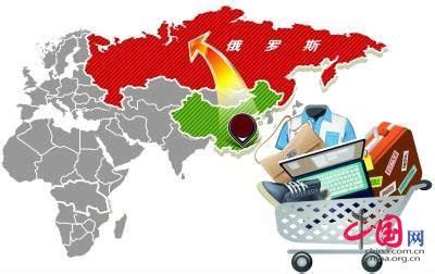 2021年俄罗斯与中国双边货物进出口额及分布：中俄双边进出口额增长，贸易逆差下降，矿物产品占比最大[图]_智研咨询