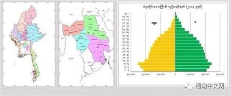 2010-2020年缅甸土地面积、森林覆盖率及人口密度统计_华经情报网_华经产业研究院