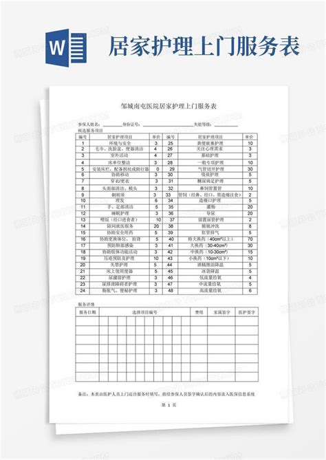 收费标准公示-商丘医学高等专科学校-财务处