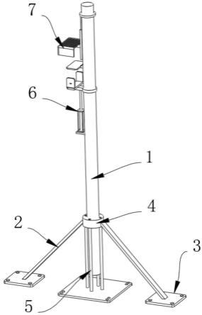 5G基站工程安装详细图解（纯干货） - 知乎