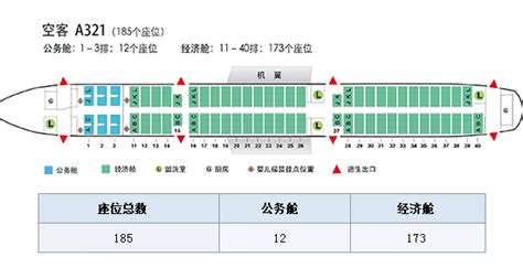 中国国际航空公司（国航）空中客车Airbus319T1飞机 - 航班座位图 - 中国航空旅游网