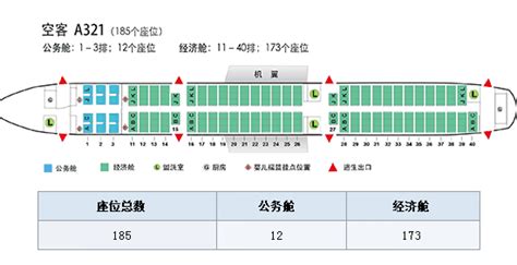 空客321座位图图片