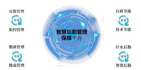 2021年福建省智能制造系统解决方案供应商名单发布__凤凰网