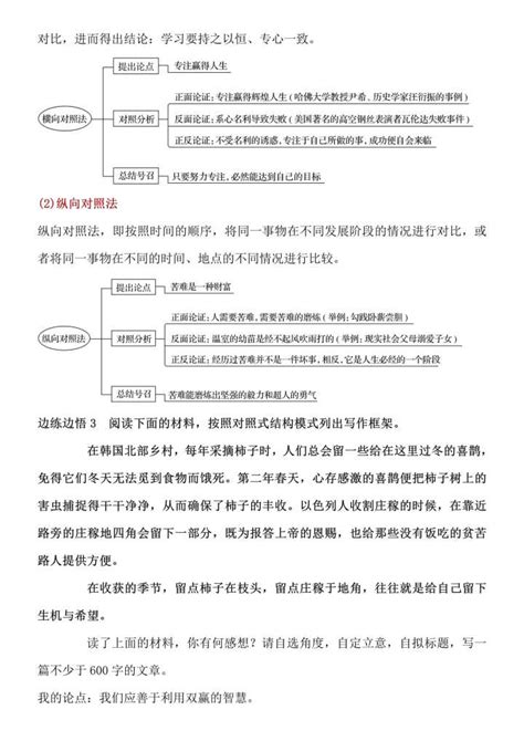 初中语文议论文满分写作技巧+模板 - 知乎