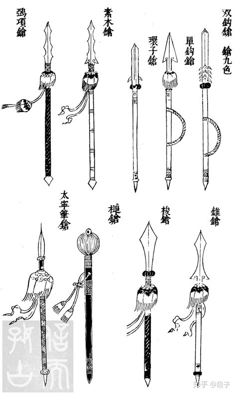 中国古代十大名枪图册_360百科
