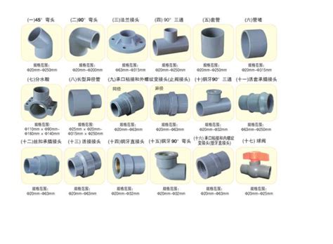 南亚PVC管材管件15960380820–塑料管-厦门南亚塑胶工业有限公司.