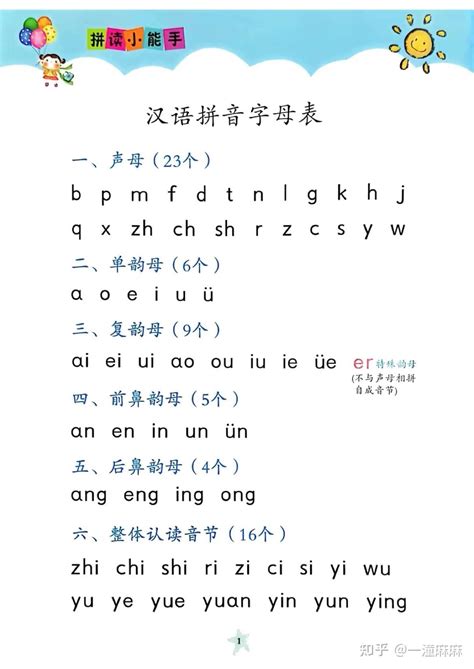 汉语拼音声母表、韵母表、整体认读音节_word文档在线阅读与下载_免费文档