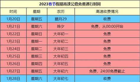 2023春节高速路免费的时间表_旅泊网