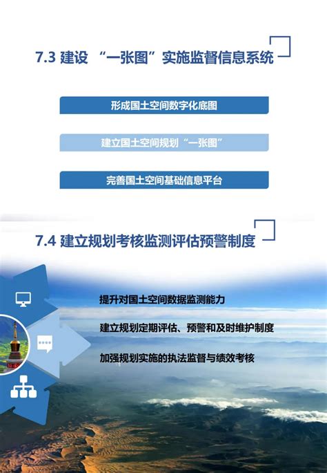青海省国土空间总体规划公示（附详细文件）