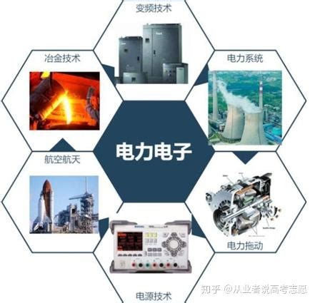 电工技术 继续教育平台 贵州工程应用技术学院