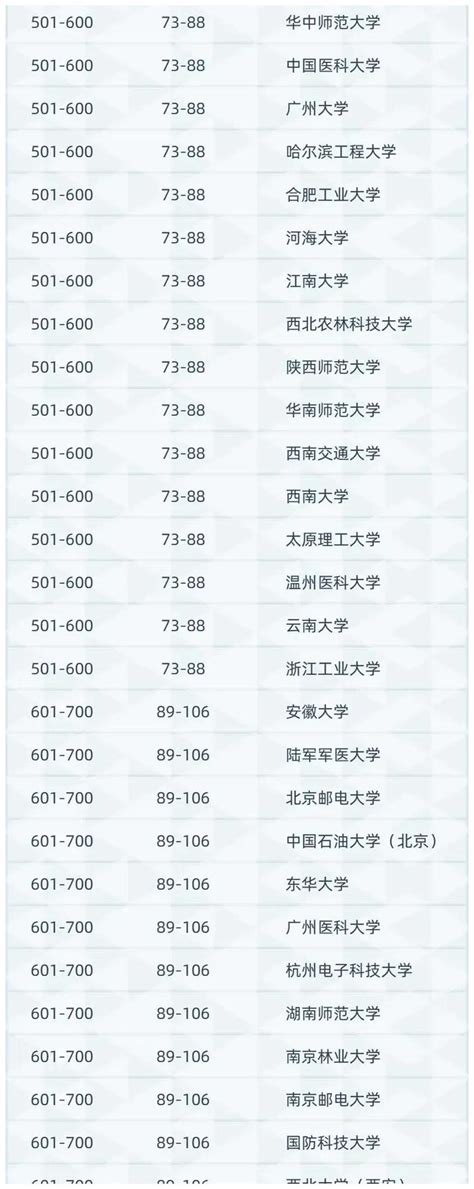 湘潭电视台新闻综合频道2020年广告价格