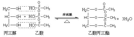 钴/路易斯酸协同催化醛酮化合物和醇的还原醚化反应