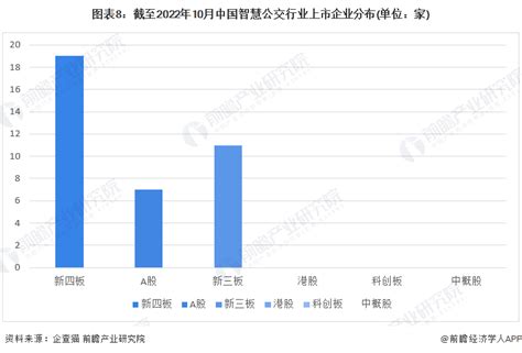 成绵乐客运专线预计年底通车，“公交化”运营或强助推客流表现