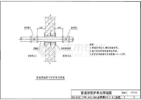 济南07FS02人防工程预埋套管