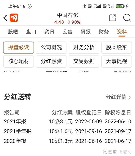 【图解分红送配】中国石化2020中期10派0.7元 _ 东方财富网