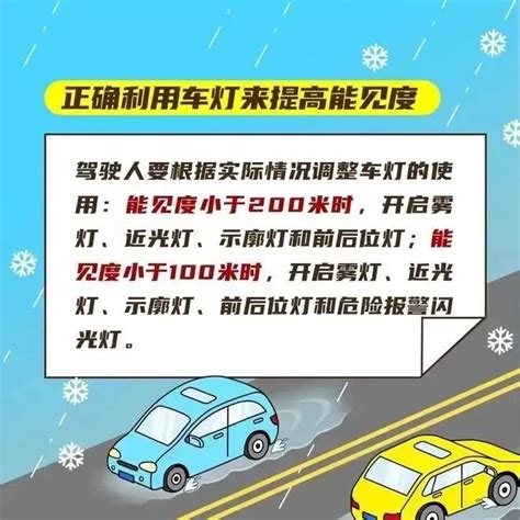 蓝色暴雪预警注意安全灾害天气海报设计模板下载_天气_图客巴巴