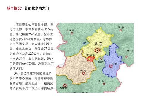 涿州市最新发展规划图,涿州2020年轻轨规划图,涿州市2020年后规划图_大山谷图库