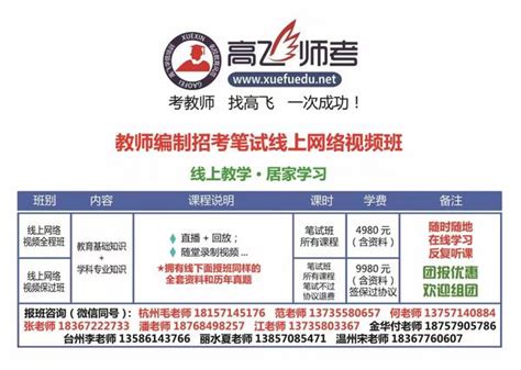2022浙江丽水市教育局直属学校合同制教师招聘笔试、专业技能考核成绩和面试相关事项