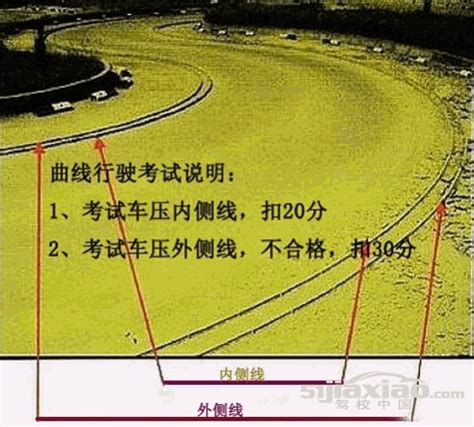 驾照考试:曲线行驶现场图解| - 驾校中国