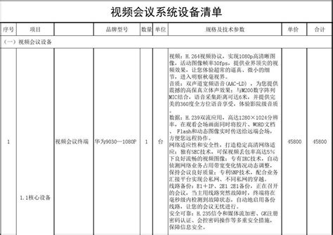 淮南师范学院举办电子印章系统暨门禁预约系统使用培训会