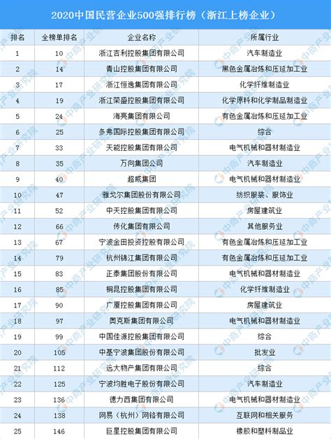 沧州10个单位（项目、案例）入选 省文化产业赋能乡村振兴“五个100”名单