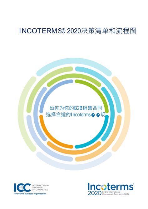 《国际贸易术语解释通则2020决策清单和流程图》_文库-报告厅