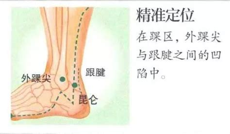 昆仑的准确位置图图片