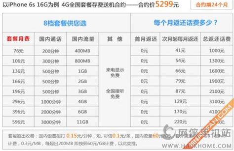 中国移动5G套餐资费多少_中国移动5G套餐收费标准-优基地