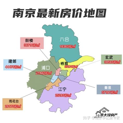 南京最新学区房价地图! 看看你家的房子涨了没？2020年6月