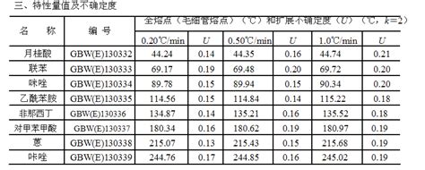 TMA精确测量铝合金6061的热膨胀系数-广州仪德精密科学仪器股份有限公司
