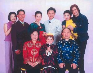 摩登家庭（2002年中国大陆版电视剧） - 搜狗百科