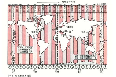 北京时间(中国国家标准时间)_360百科