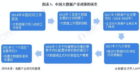 黑龙江省贯彻落实《关于促进服务业领域困难行业恢复发展的若干政策》的具体措施