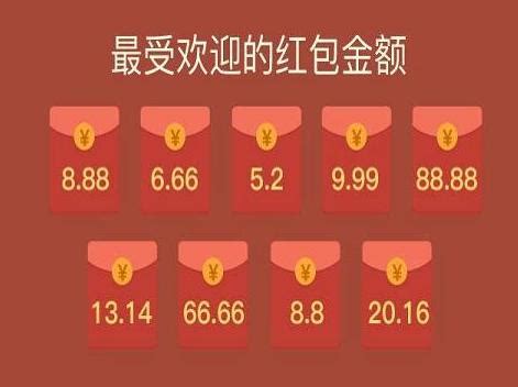 红包设计图__广告设计_广告设计_设计图库_昵图网nipic.com