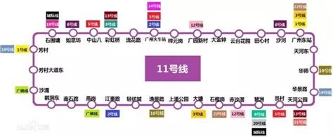 2016广州地铁线路图最新版(加上地铁7号线)- 广州本地宝
