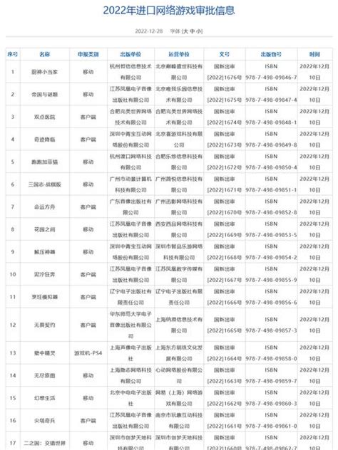 2022年闵行区名额分配到区分数线 - 上海慢慢看