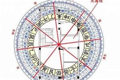 17年文昌塔风水布局位？文昌塔放在流年文昌位_风水_若朴堂文化