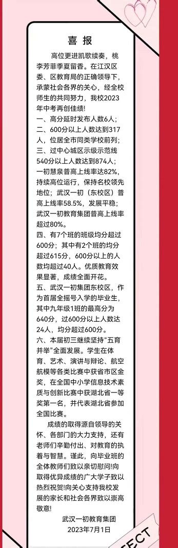 2023年武汉一初教育集团中考成绩升学率(中考喜报)_小升初网