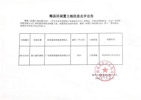 通知公告--梅县区人民政府门户网站