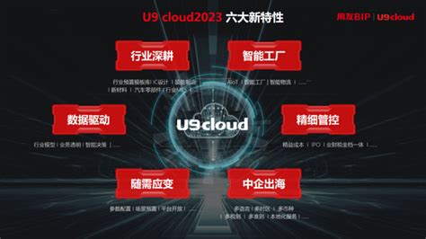 赋能“中国智造”，用友U9 cloud引领智能工厂建设-爱云资讯