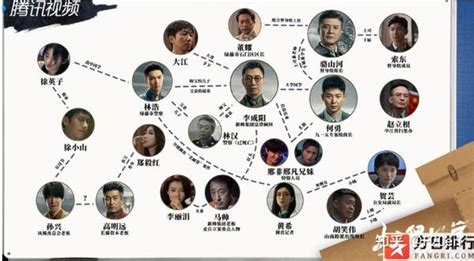 香港悬疑电视剧前十名：十二传说上榜，第3男主能通灵 - 电视剧