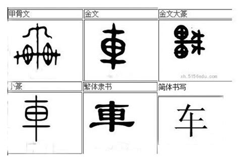 历史上的今天1月28日_1956年中国大陆国务院通过《汉字简化方案》，2月1日起正式分批推行简化字。