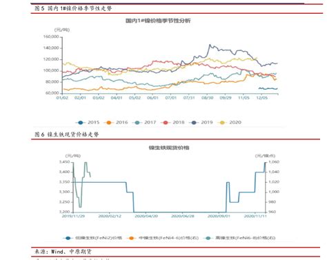 中国各大银行定期存款利率表（银行定期存款利率）-慧云研