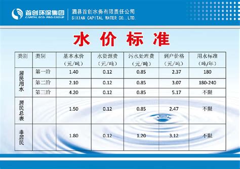 水价标准-泗县首创水务网站