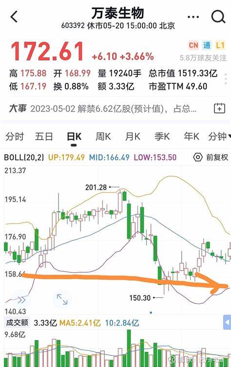 海关总署的进出口数据意味着什么