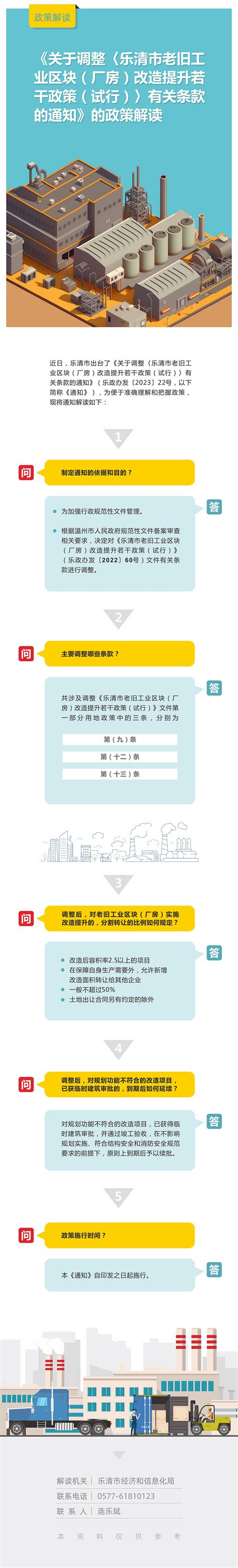 138仓房改造 现代废弃厂房改造，老厂房区域的改建规划， 旧厂房改造艺术园区 产业园 联创 艺术创意中心，文化产业园，办公大楼，现代风格厂房 ...