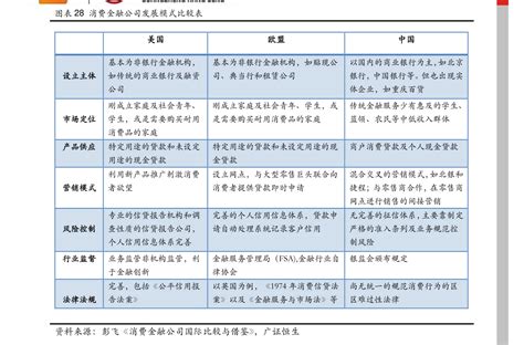 中国现代官职品级一览表（唐朝官职及品级一览表）_草根科学网