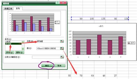 Excel全自动销售业绩分析图，多组合图展示，同比完成率超好用 - 模板终结者