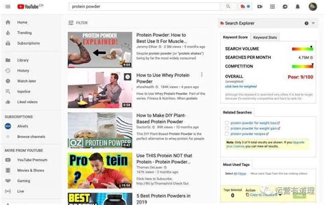 推荐8个YouTube关键词工具（免费和付费）-搜狐大视野-搜狐新闻