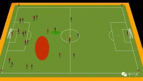 如何通俗易懂的解释足球位置和阵型？ - 知乎
